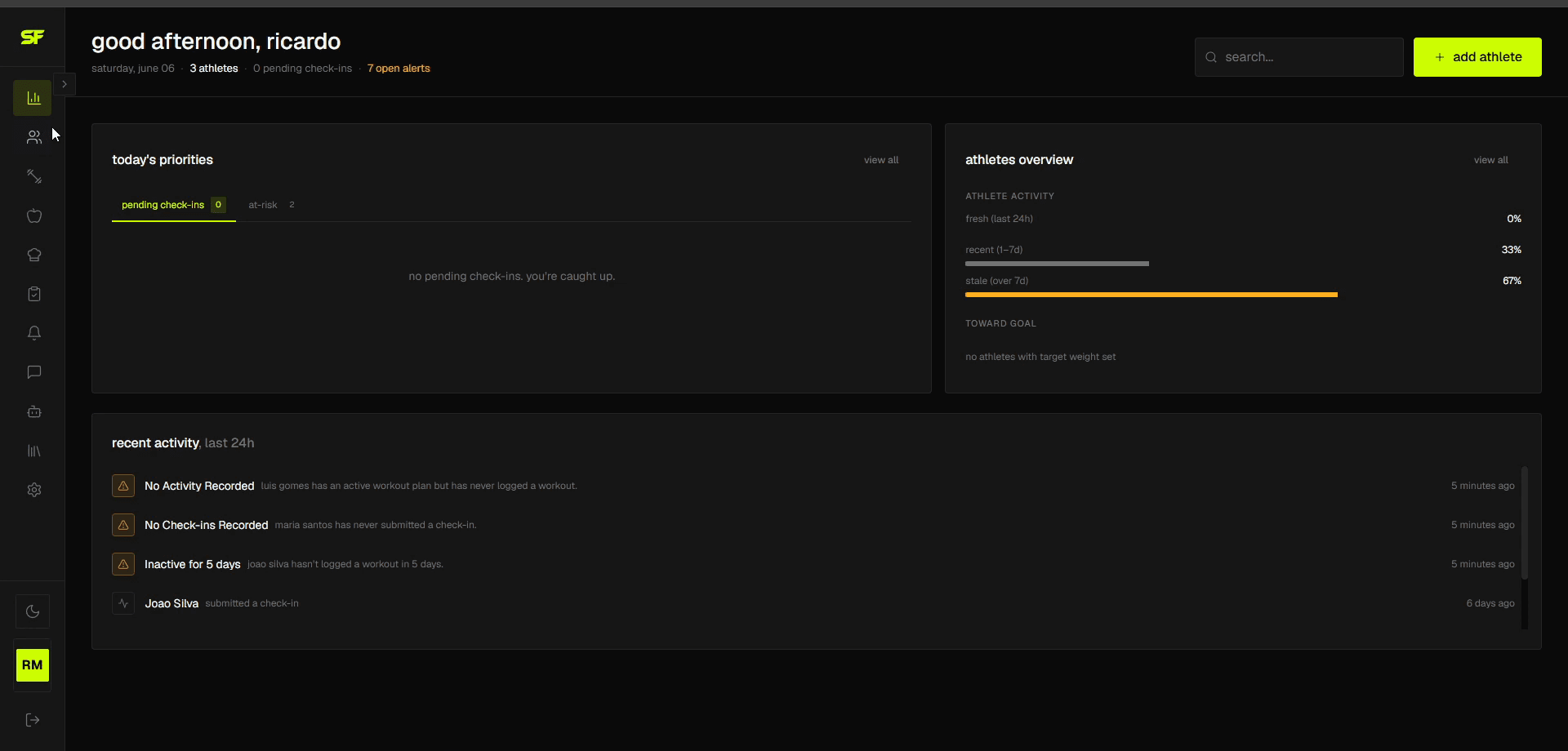 scalefit coach dashboard